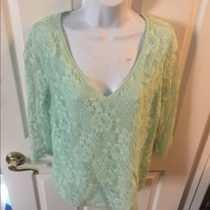 Express Mint Green Lace Top